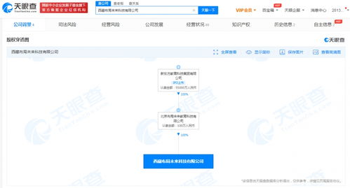 新東方在西藏成立未來科技公司，布局互聯網銷售新賽道